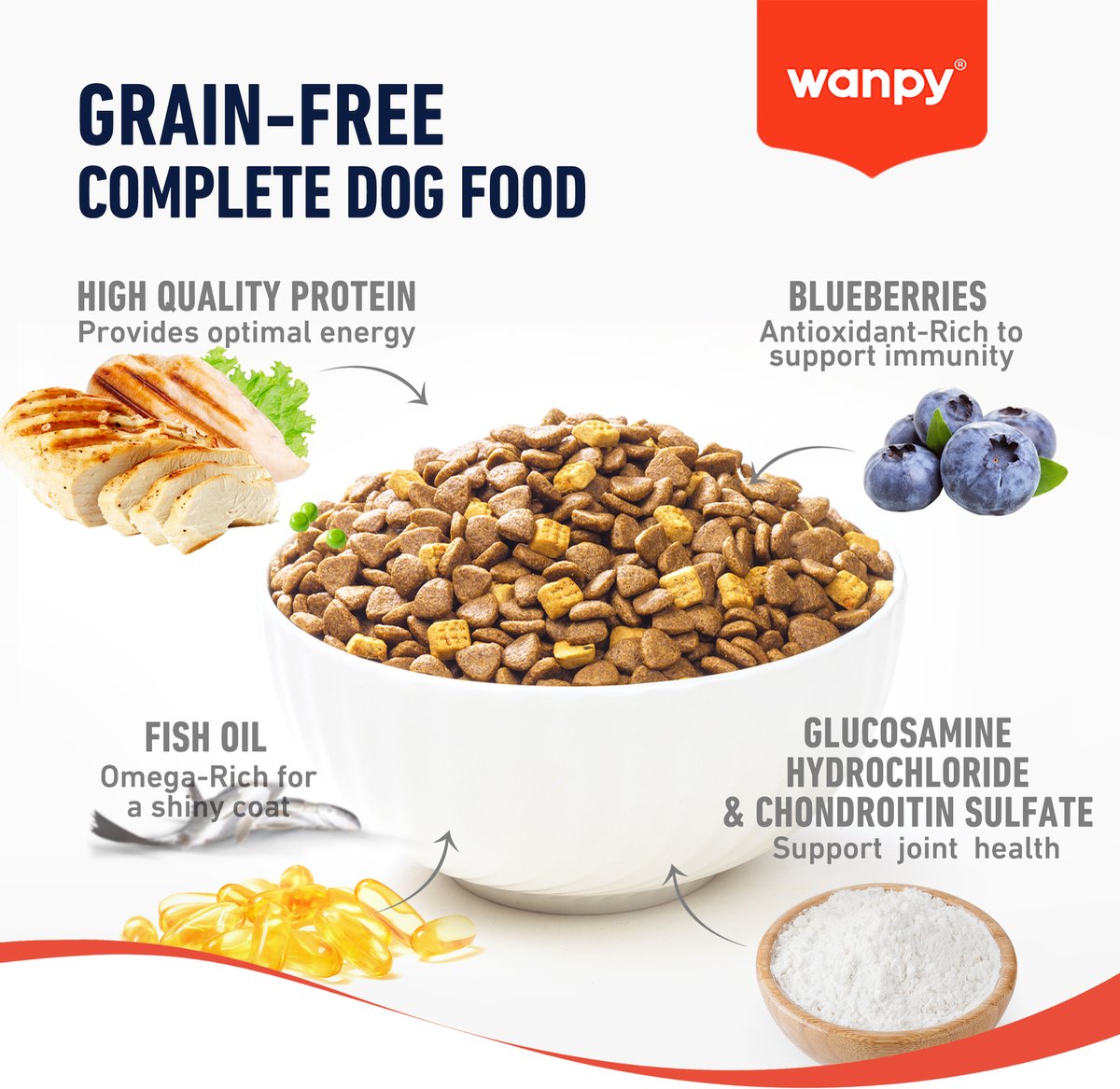 Wanpy - Hondenvoer Kip - 1.5 kg (Adult)