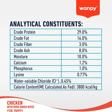 Wanpy - Hondenvoer Kip - 1.5 kg (Adult)