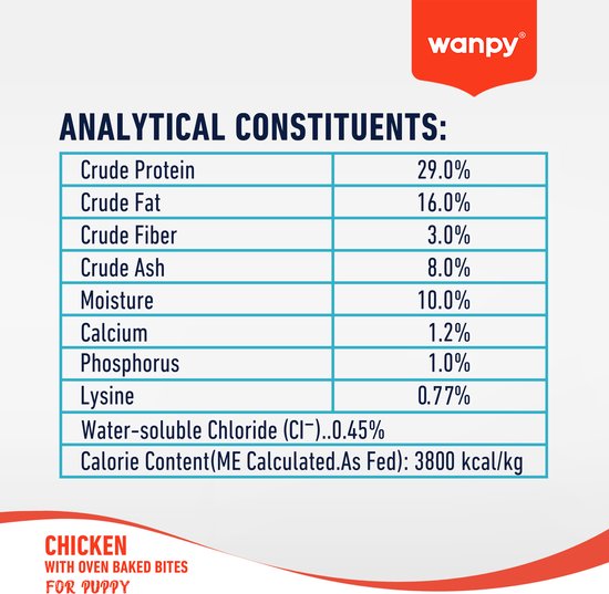 Wanpy - Hondenvoer Kip - 1.5 kg (Adult)