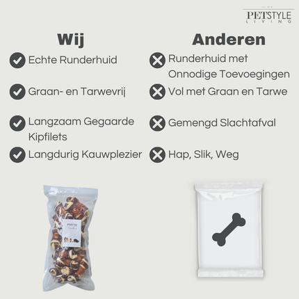 Petstyle Living - Geknoopte Botten met Kip & Rund Meerkleurig 11cm - 20 Stuks