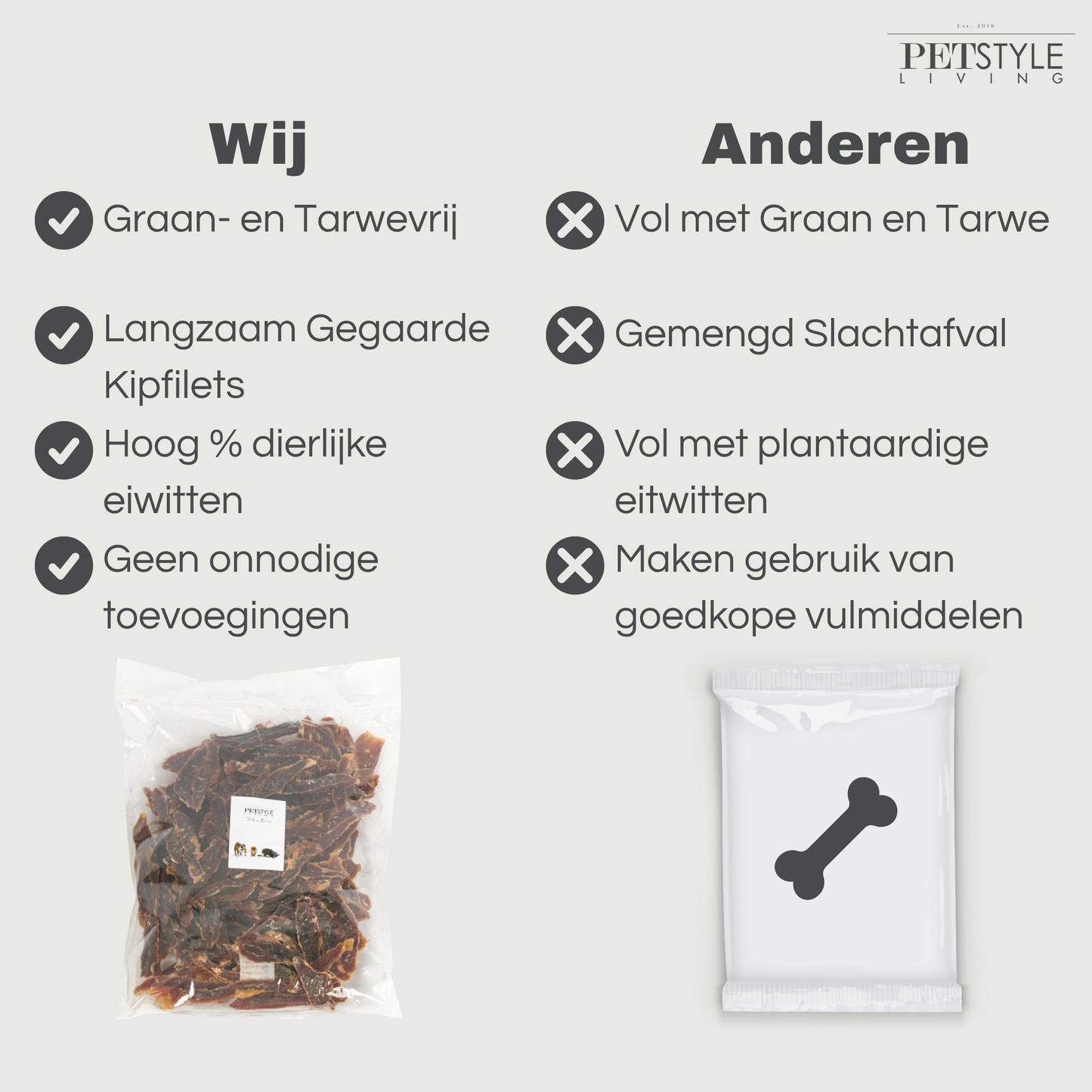 Petstyle Living - Eendfilets - 1KG