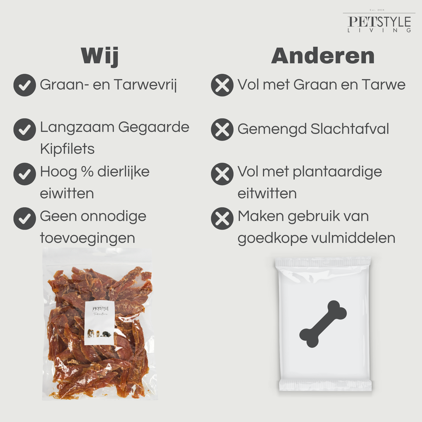 Petstyle Living - Kipfilets - 1KG