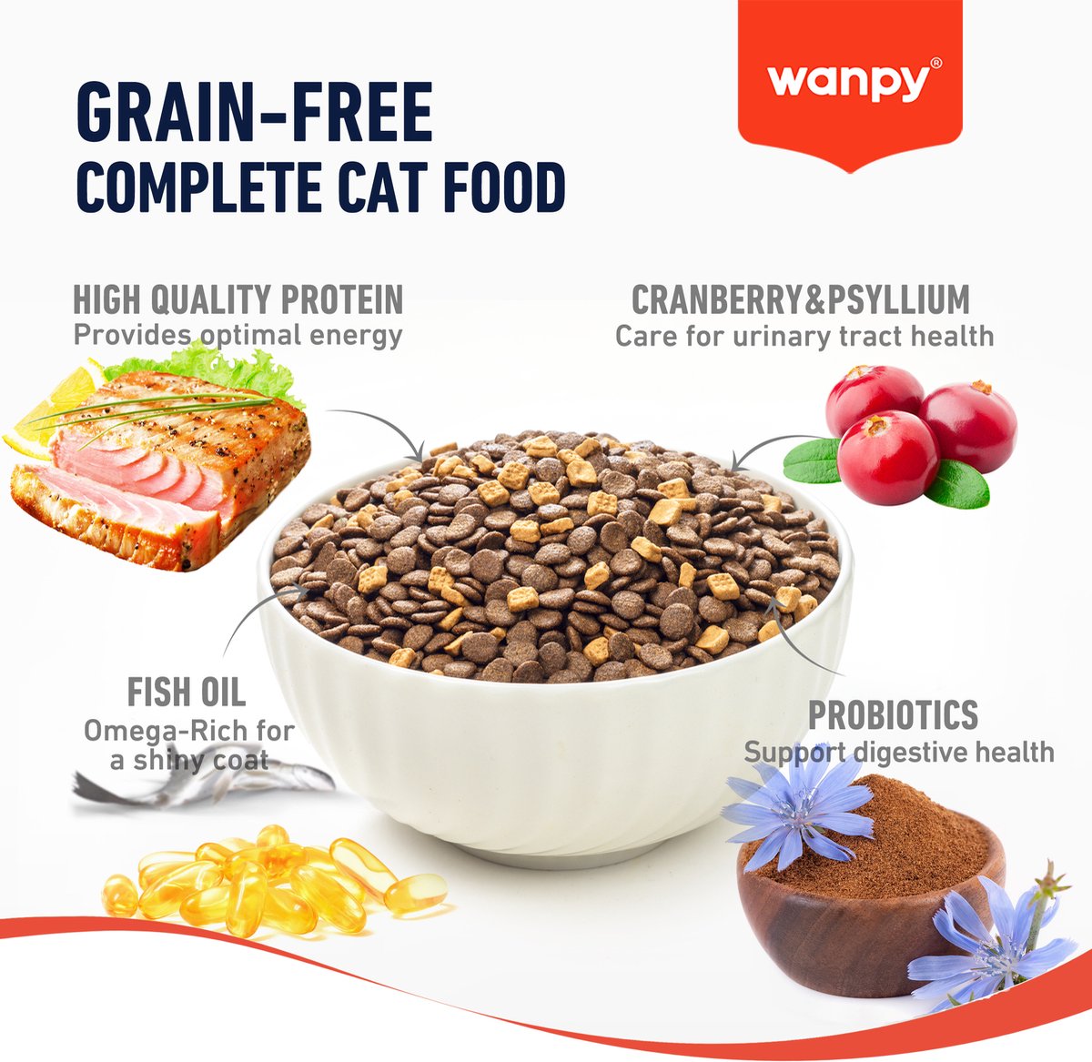 Wanpy - Kattenvoer Tonijn - 8 kg (Adult)