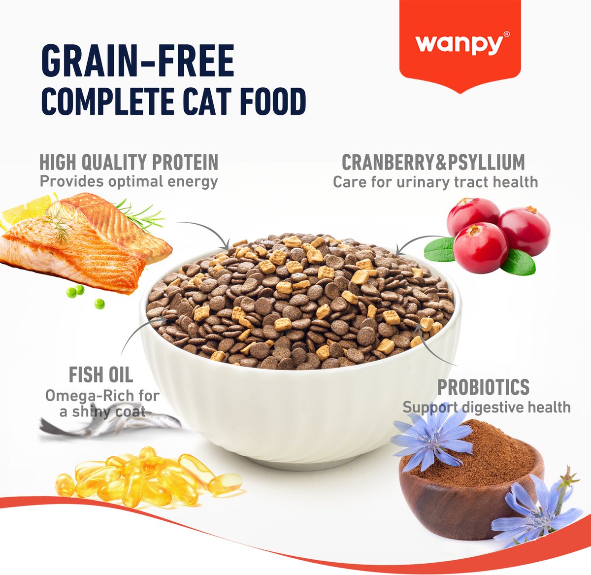 Wanpy - Kattenvoer Zalm - 8 kg (Adult)