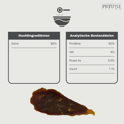 Petstyle Living - Eendfilets - 1KG