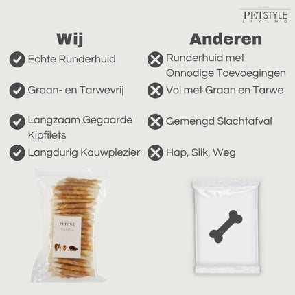 Petstyle Living - Gedraaide Sticks met Kip 12.5cm - 100 Stuks