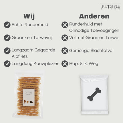 Petstyle Living - Gedraaide Sticks met Kip 12.5cm - 30 Stuks