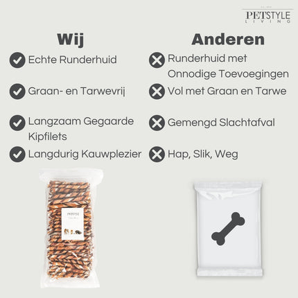 Bâtonnet torsadé multicolore avec poulet 12,5cm 7/8mm - Par boîte (15)