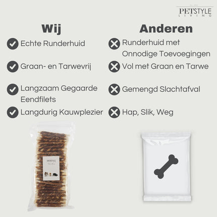 Petstyle Living - Gedraaide Sticks met Eend 12.5cm - 100 Stuks