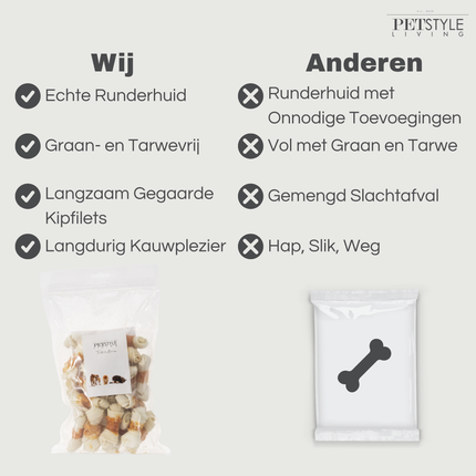 Petstyle Living - Geknoopte Botten met Kip 7.5cm - 25 Stuks