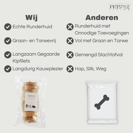 Petstyle Living - Geperste Botten met Kip 10cm - 20 Stuks