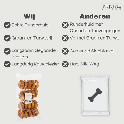 Petstyle Living - Gepofte Ringen met Kip 7,5cm - 20 Stuks