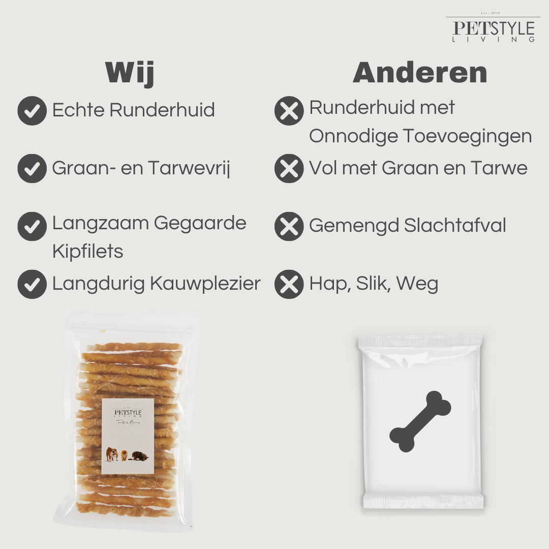 Gedraaide Stick met kip 12.5cm - 30 Stuks