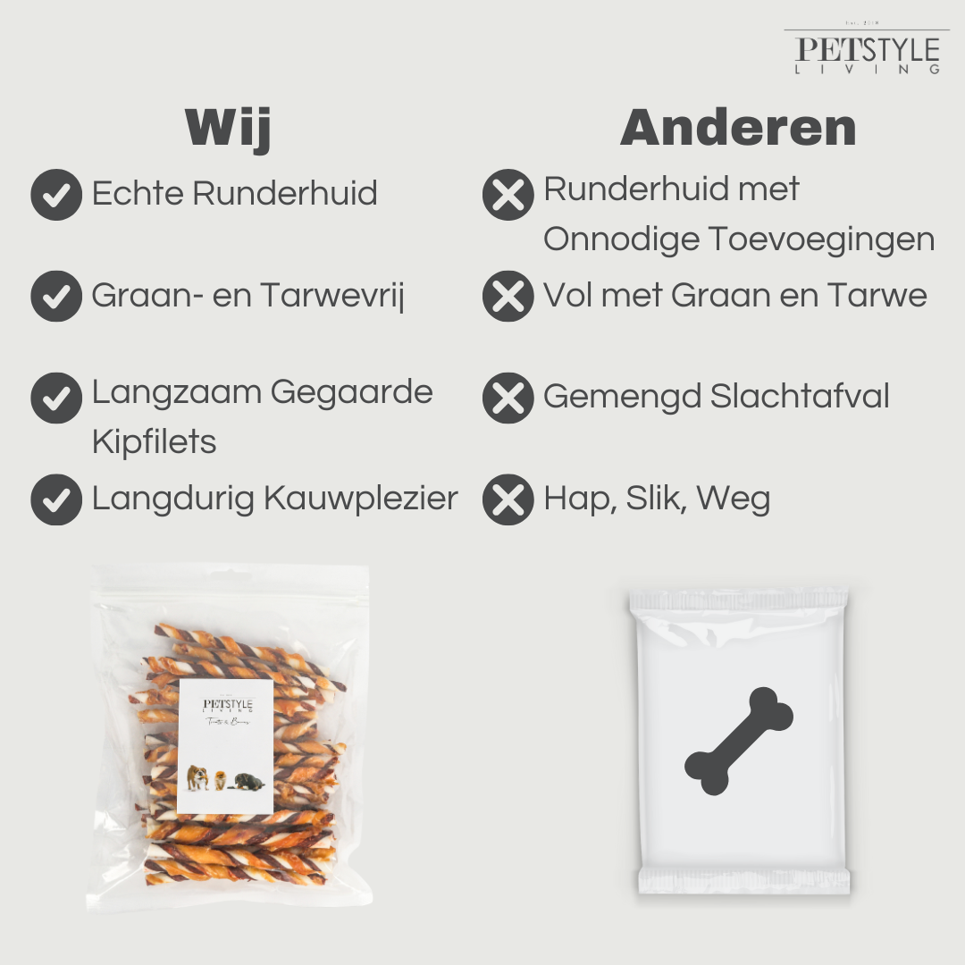 Meerkleurig Gedraaide Sticks met Kip 12.5cm - 30 Stuks