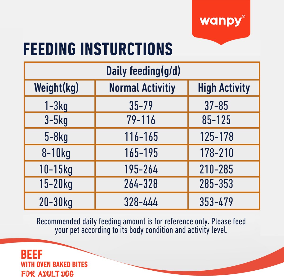 Wanpy - Hondenvoer Rund 12 kg (Adult)