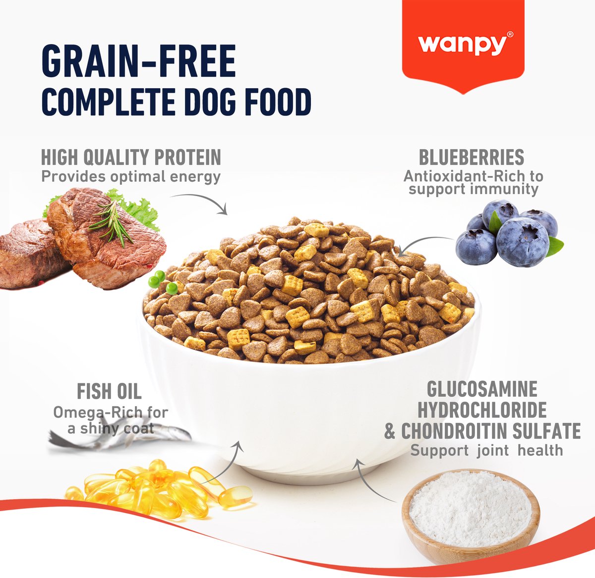 Wanpy - Hondenvoer Rund 12 kg (Adult)