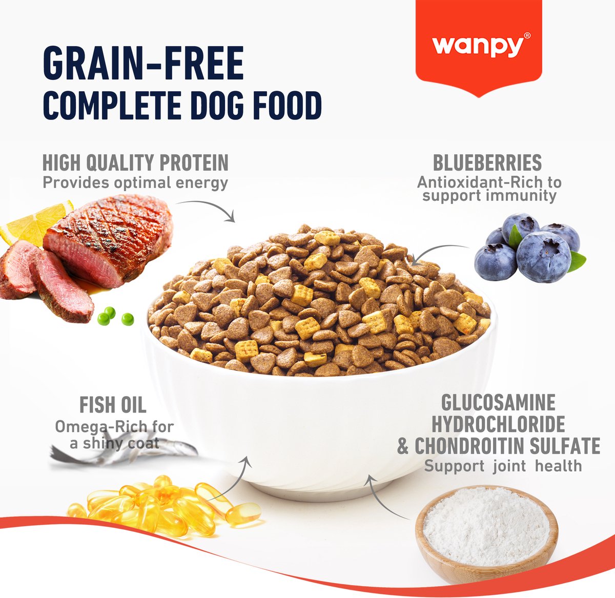 Wanpy - Hondenvoer Eend 12 kg (Adult)