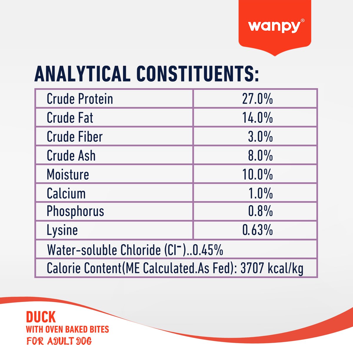 Wanpy - Hondenvoer Eend 12 kg (Adult)