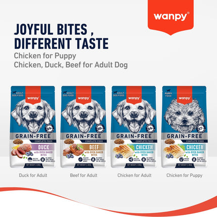 Wanpy - Hondenvoer Eend 1.5 kg (Adult)