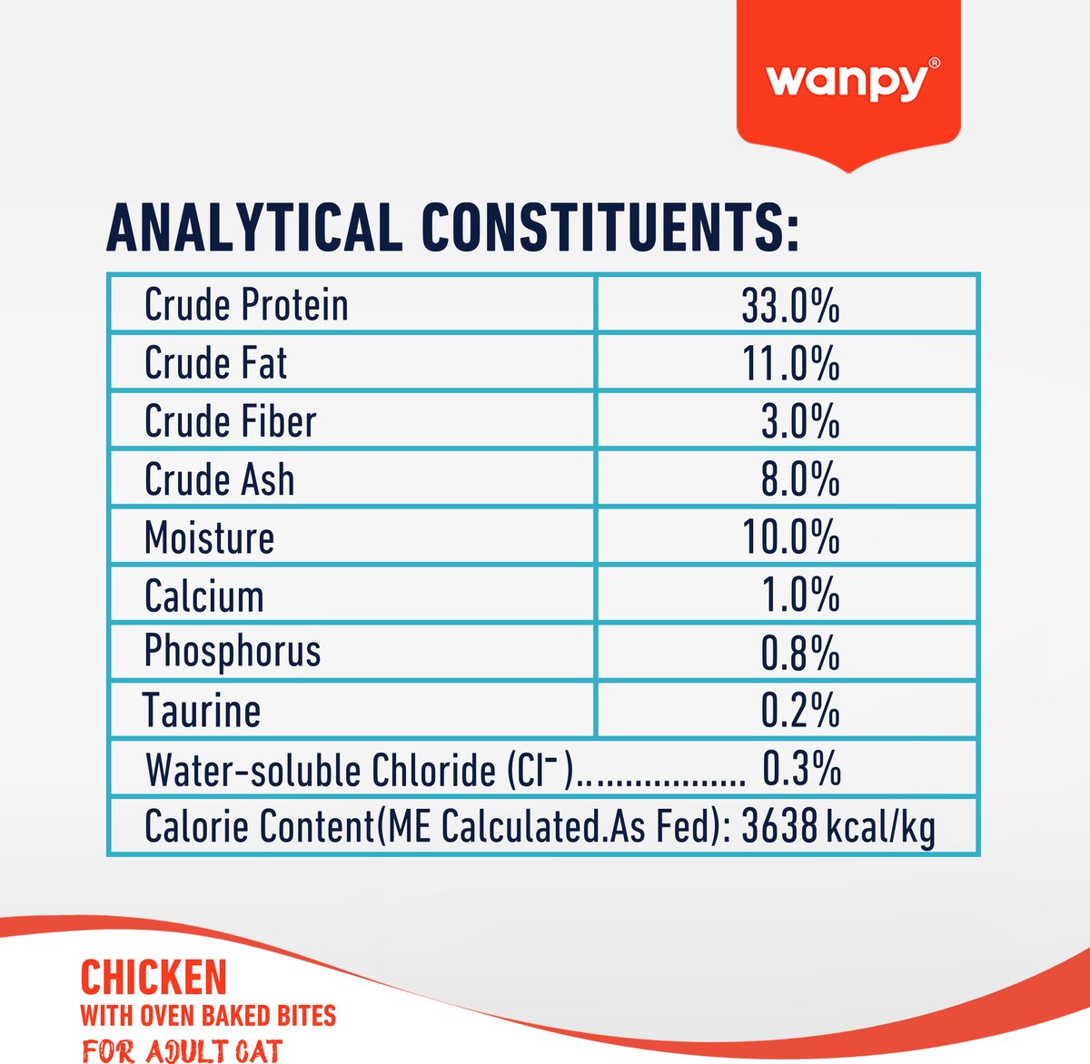 Wanpy - Kattenvoer Kip - 1.5 kg (Adult)
