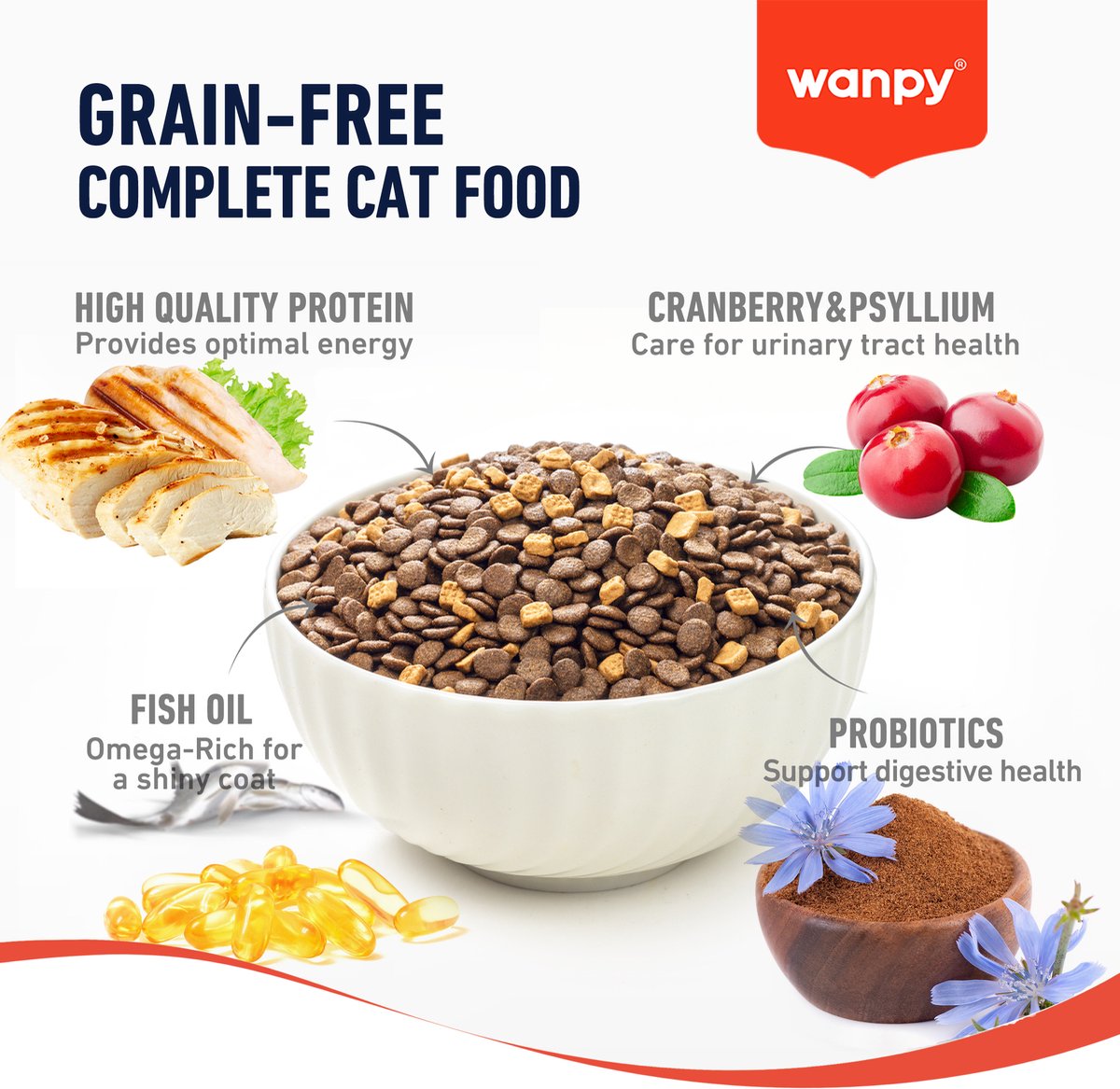 Wanpy - Kattenvoer Kip - 1.5 kg (Adult)