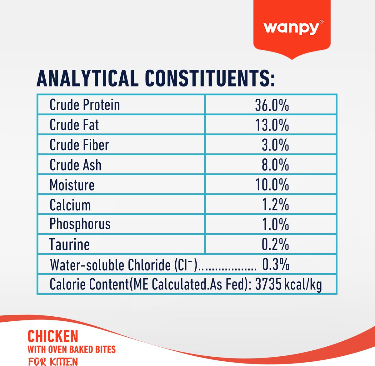 Wanpy - Kattenvoer Kip - 1.5 kg (Kitten)