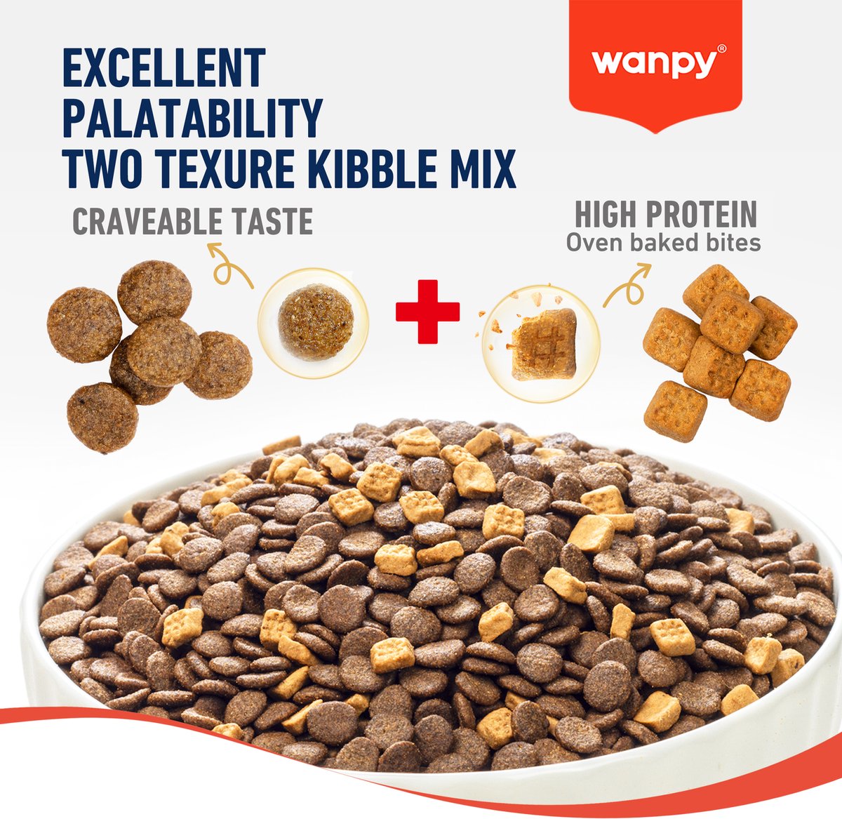 Wanpy - Kattenvoer Kip - 1.5 kg (Kitten)