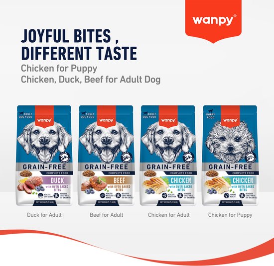 Wanpy - Hondenvoer Kip - 1.5 kg (Puppy)