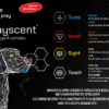 Playscent Infosheet
